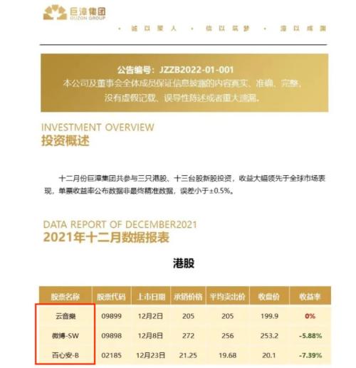 突發(fā) 又有百億私募出大事 兩實控人一死一重傷 警方正式介入調查
