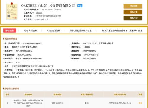 首家外資amc來(lái)了 萬(wàn)億級(jí)資管巨頭子公司剛落戶