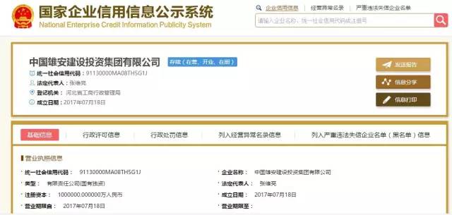 中國雄安投資集團成立，25家新三板公司或受益于合伙企業注冊